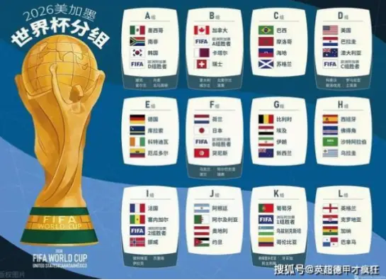 世界杯冠亚军对决中防守更值得信赖的球队