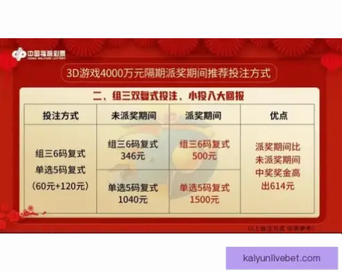 世界杯赔率查询：如何判断比赛热门方向？